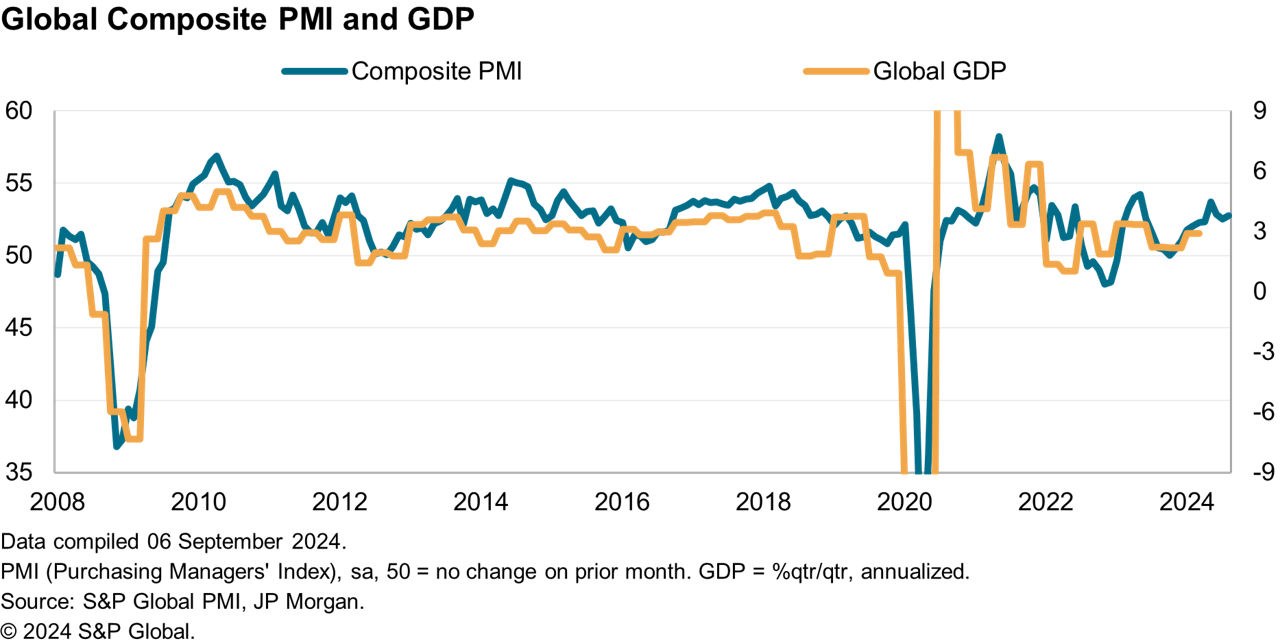 ビジネス・経済 New Product Management 12E ビジネス・経済 New Product Management 12E New Product